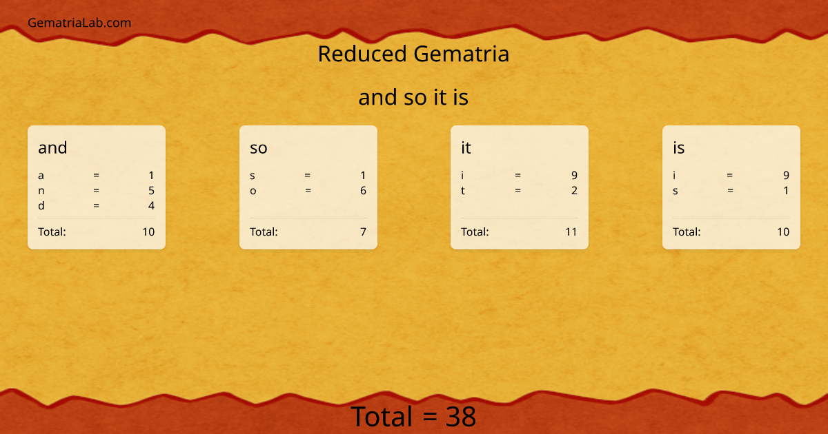 and so it is in reduced Gematria